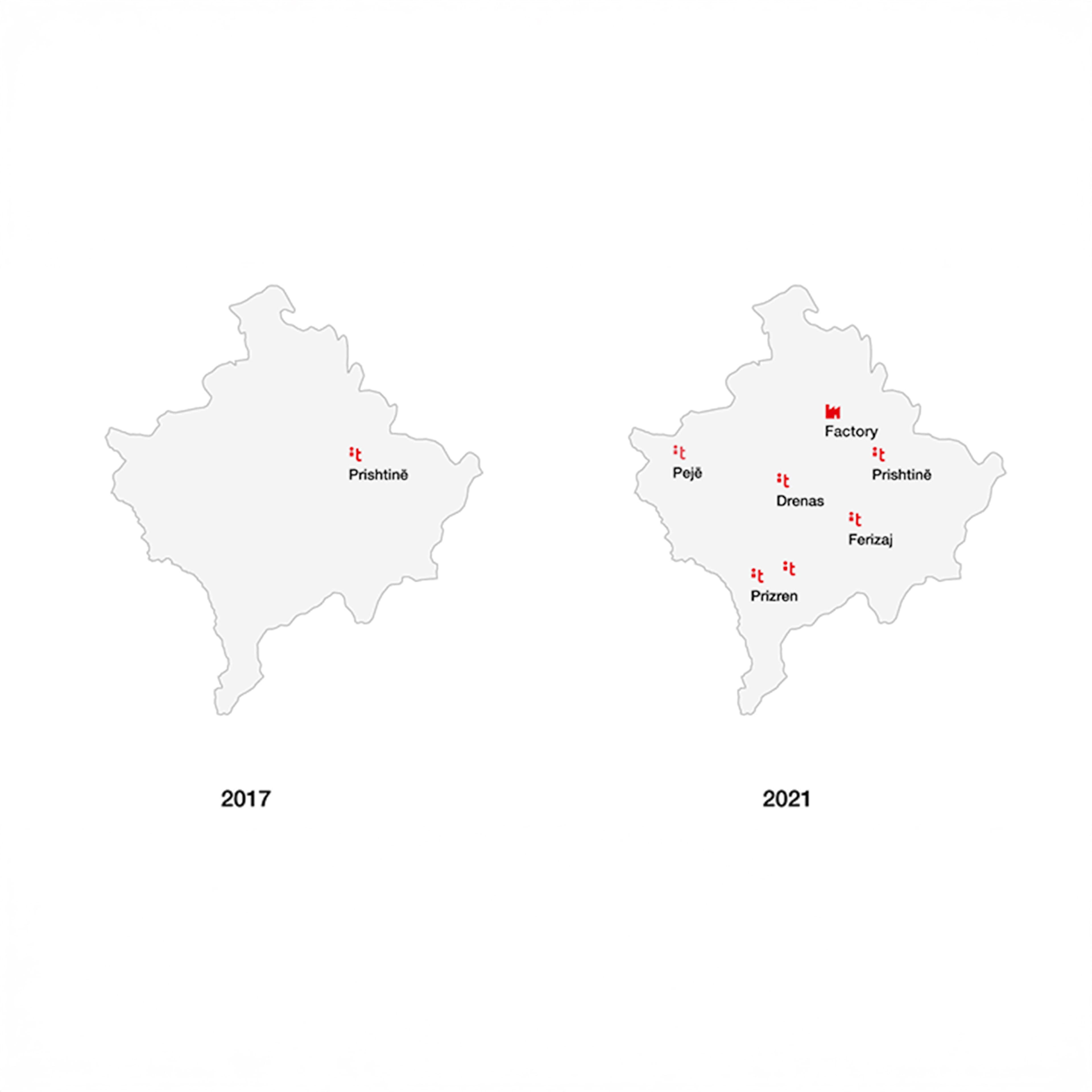 A map of Kosovo showing Treventi's growth from a single Pristina location to a network across Prizren, Peja, Drenas, Ferizaj and a manufacturing facility.